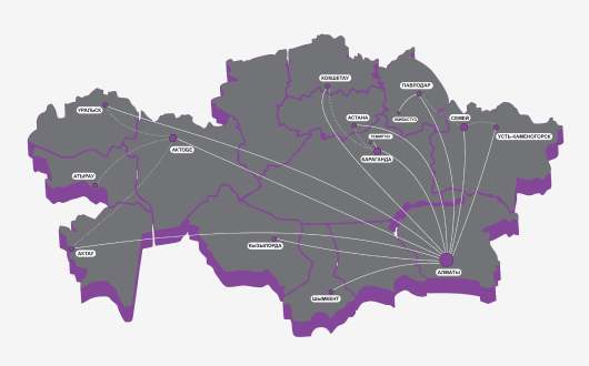 Наши преимущества